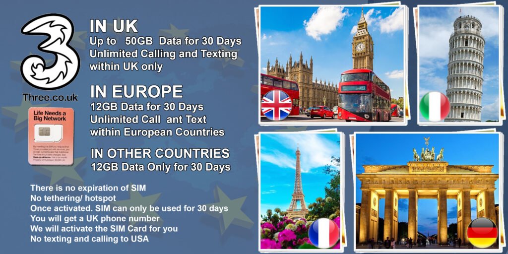 Europe Travel Sim Card