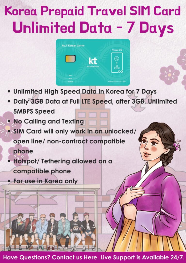 Korea Travel sim card